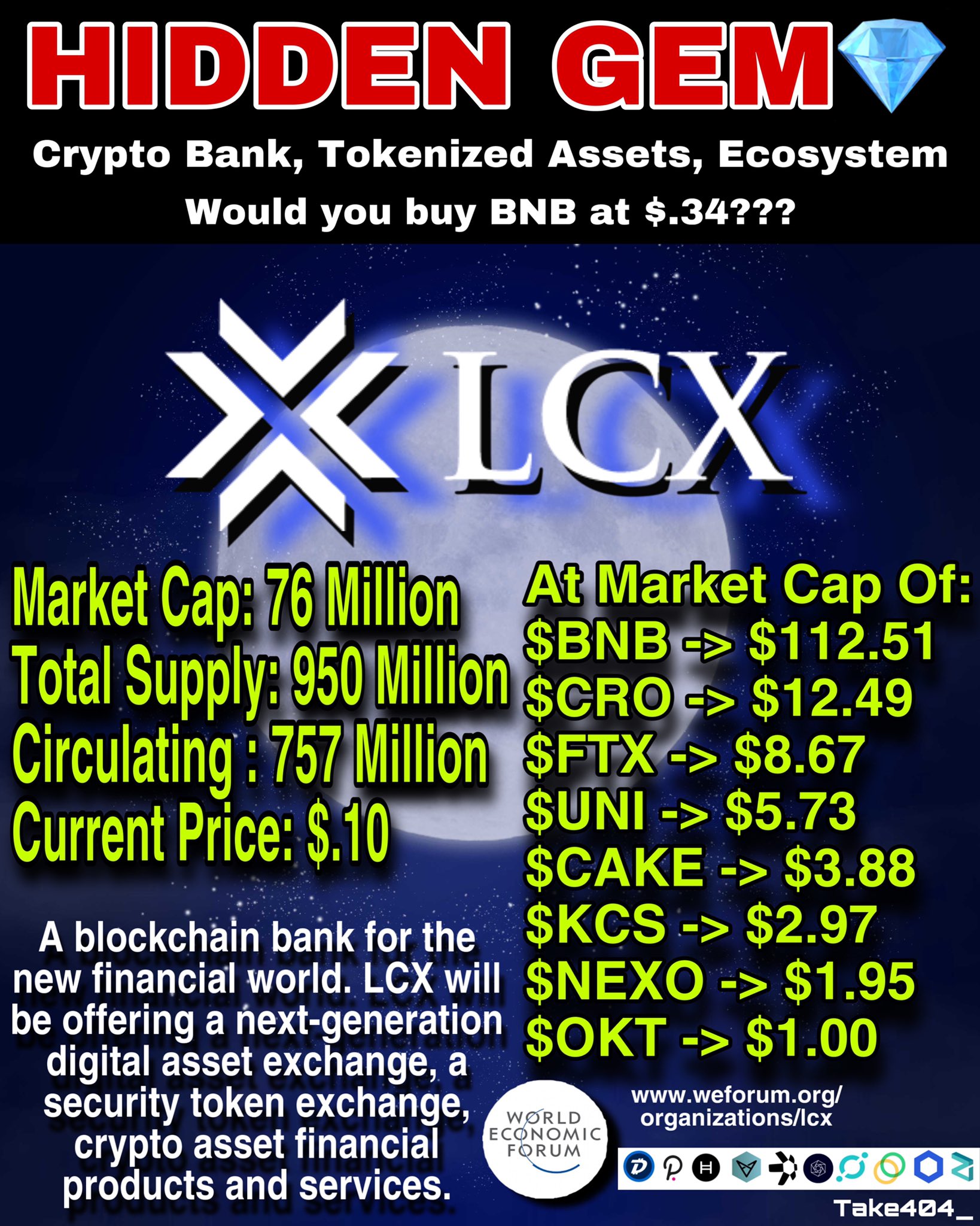 Binance on Twitter "How to candlesticks. read https//t.co/Zumn72OaGe