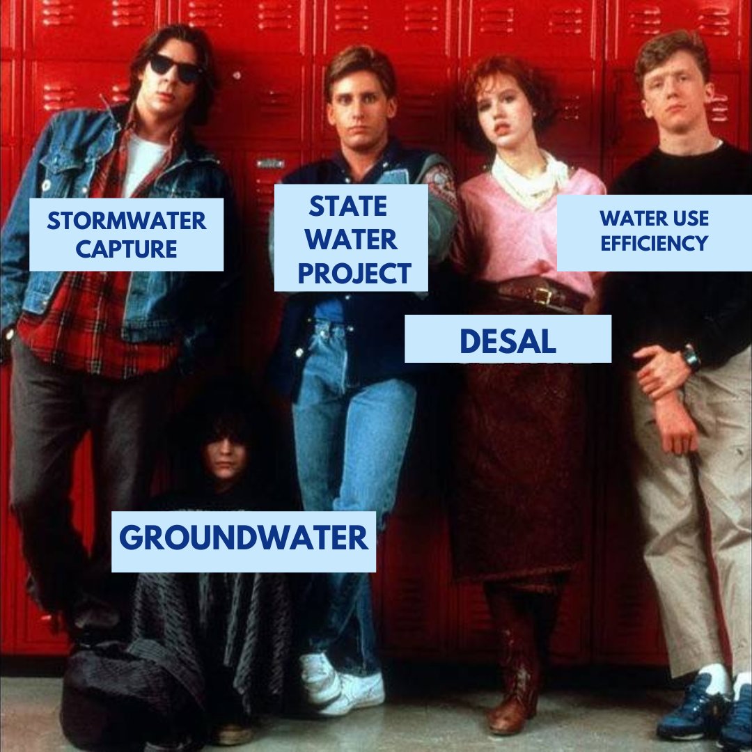 SoCalWaterComm's tweet photo. Anyone else see it this way? 😂 #cawater #GenX https://t.co/7pPHNixOzj