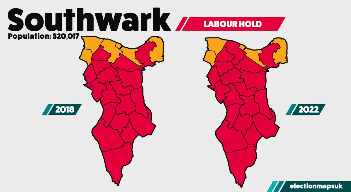 electionmapsuk's tweet photo. Southwark Result #LE2022:

LAB: 52 (+3)
LDM: 11 (-3)

Labour HOLD. https://t.co/Z0Lc9S6R3y
