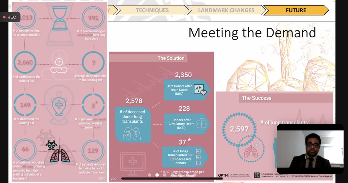 Krish Dewan, MD tweet media