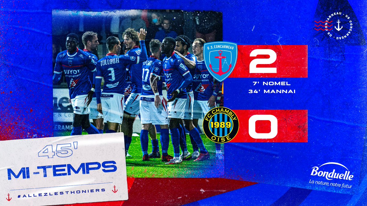 USConcarneau's tweet photo. [#USCFCCO] 2️⃣-0️⃣ │ ⏱ 45'

𝗠𝗶-𝘁𝗲𝗺𝗽𝘀 𝗮̀ 𝗚𝘂𝘆 𝗣𝗶𝗿𝗶𝗼𝘂.

Les Thoniers mènent à la pause après un premier acte parfaitement maitrisé 👊🏻 https://t.co/BBGycI1Whd