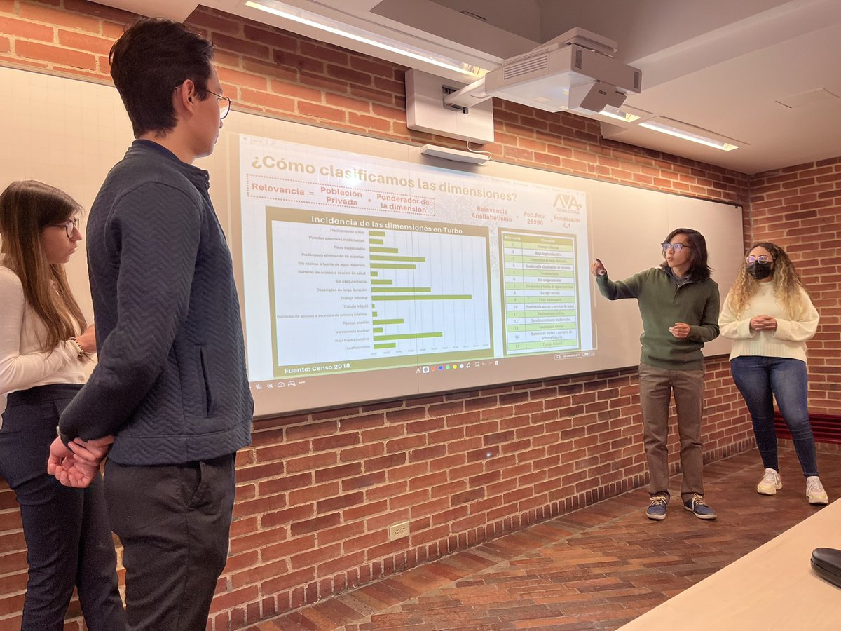 ngalvisarias's tweet photo. Hoy nuestros estudiantes de @EconomiaUAndes presentaron sus proyectos de #Consultoría para 5 subregiones PDET.
El foco estaba puesto en la aceleración de la reducción de la pobreza monetaria y multidimensional. 

¡Qué nivel de innovación y destreza metodológica! Muy orgullosa https://t.co/wc4hxVyuor