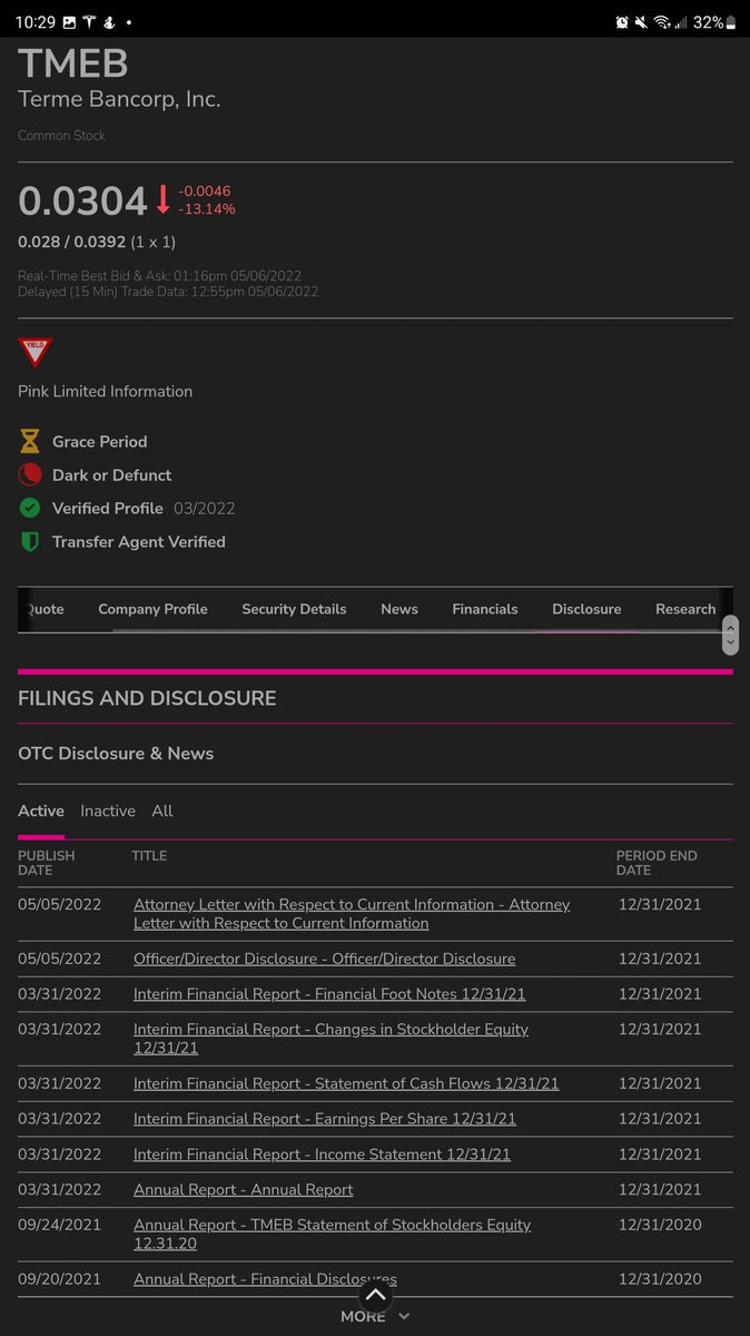 $TMEB Only a matter of time before pink current now. News to follow? <a href="/nxtplse/">ScalpIt</a> <a href="/LetelierDavid1/">TheLetelierFamilyTeam</a>