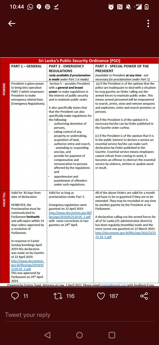 ErmizaTegal's tweet photo. Declaring a State of Emergency (SOE) is usually followed by a gazette of Emergency Regulations (this didn't happen after 2nd Apr SOE) which may restrict fundamental rights such as the right to assembly.
For summary of SOE powers of President see chart attached. https://t.co/vhYgU1vJEP