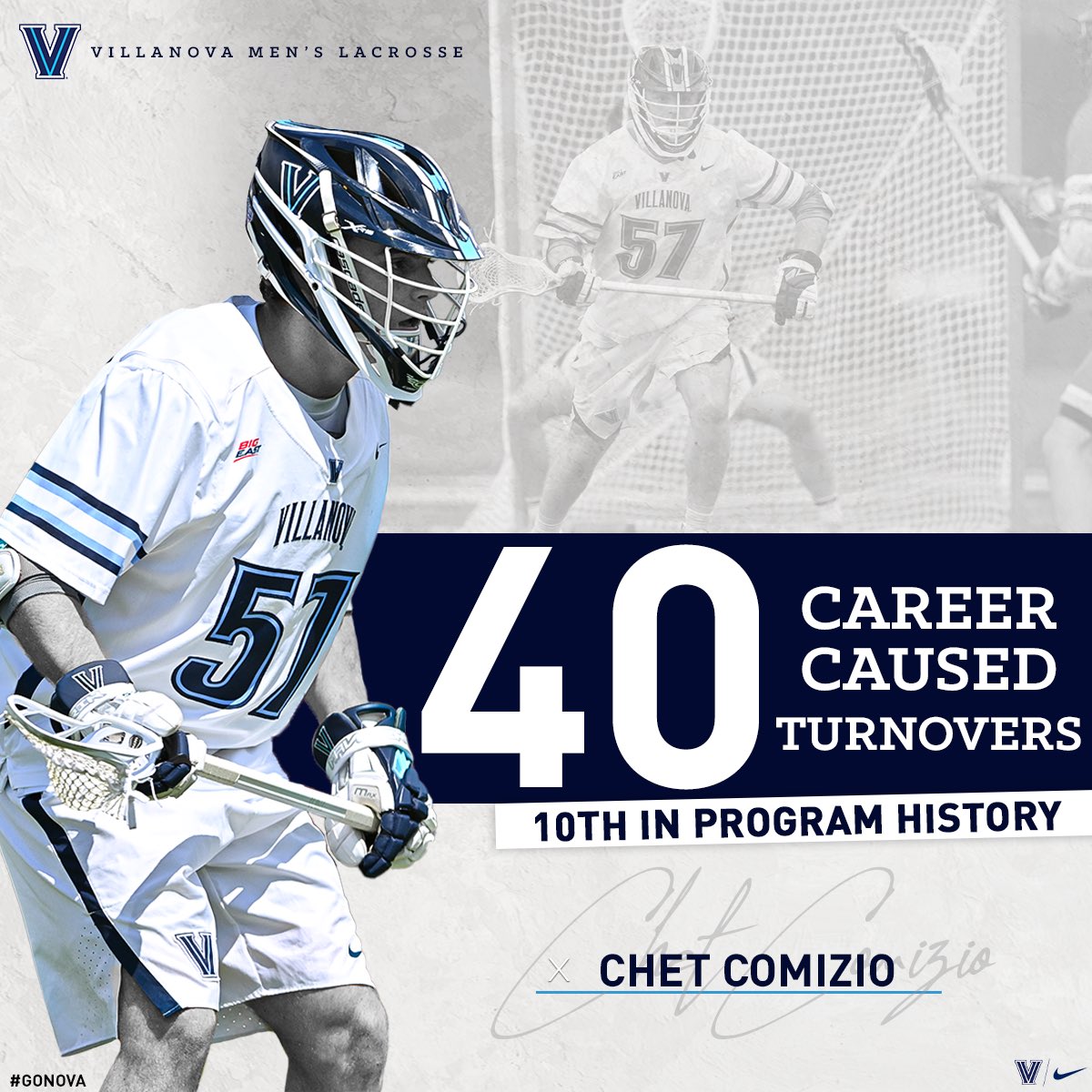 NovaLacrosse's tweet photo. Congratulations to Chet Comizio who secured his spot in the Top 10 for career caused turnovers in last night’s battle against Denver 👊 #GoNova https://t.co/7ElUBOzvgT