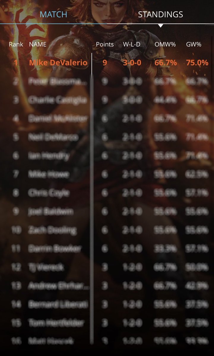 MagicMikeDeVo tweet media