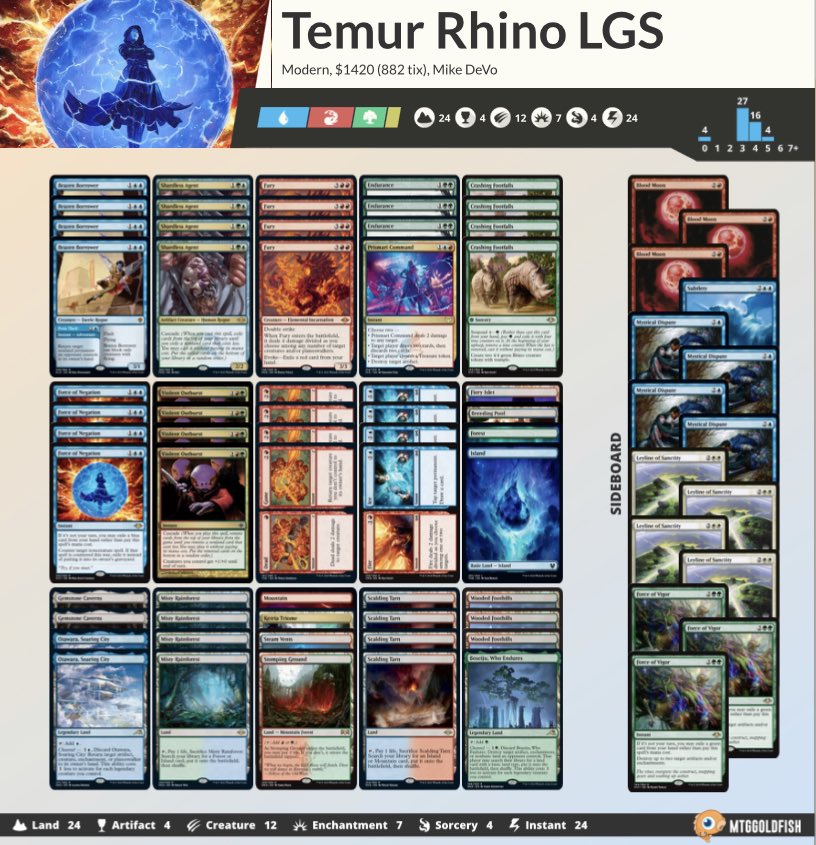 MagicMikeDeVo tweet media