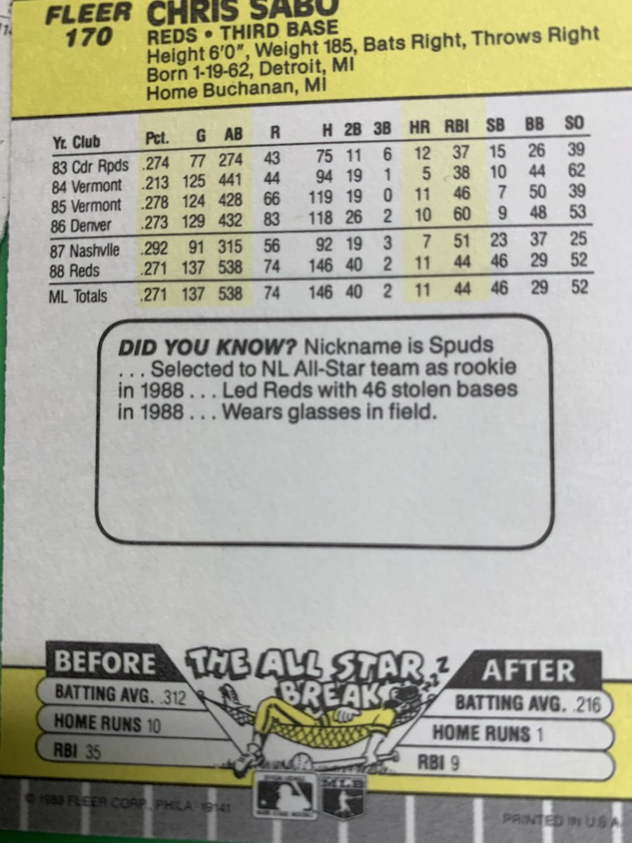 ImJimR87's tweet photo. #RandomBaseballCard https://t.co/qZ9aBPDHer