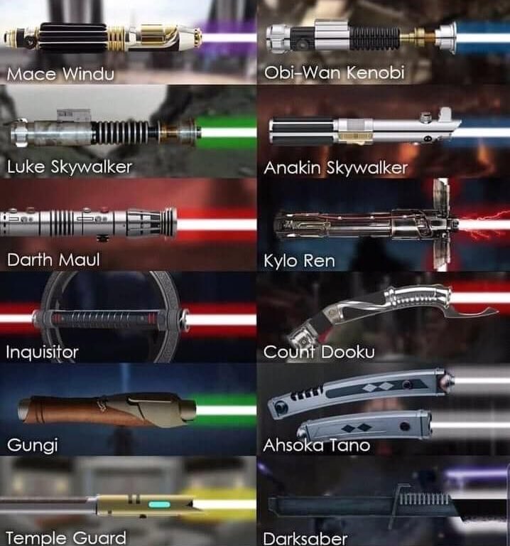 Mace Windu Lightsaber Bad Mother Fucker