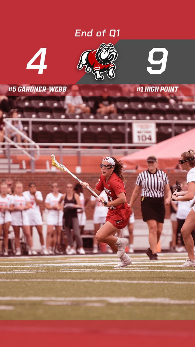 GWULacrosse's tweet photo. 2️⃣ goals from Preston

1️⃣ apiece from Sherrod &amp; Gately

3️⃣ quarters left to play

#BornToRun | #StillRunnin https://t.co/UKPgsupChe