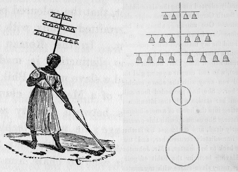 AfricanArchives's tweet photo. The Iron horns and bells...It was attached to the back of the enslaved african's neck. It was used to prevent them from running away, being a very heavy machine which also made a lot of noise. https://t.co/oASEYeKvZh