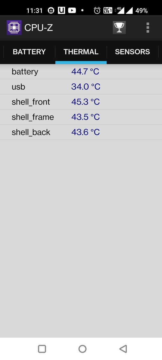 Malav2731's tweet image. #oneplusin