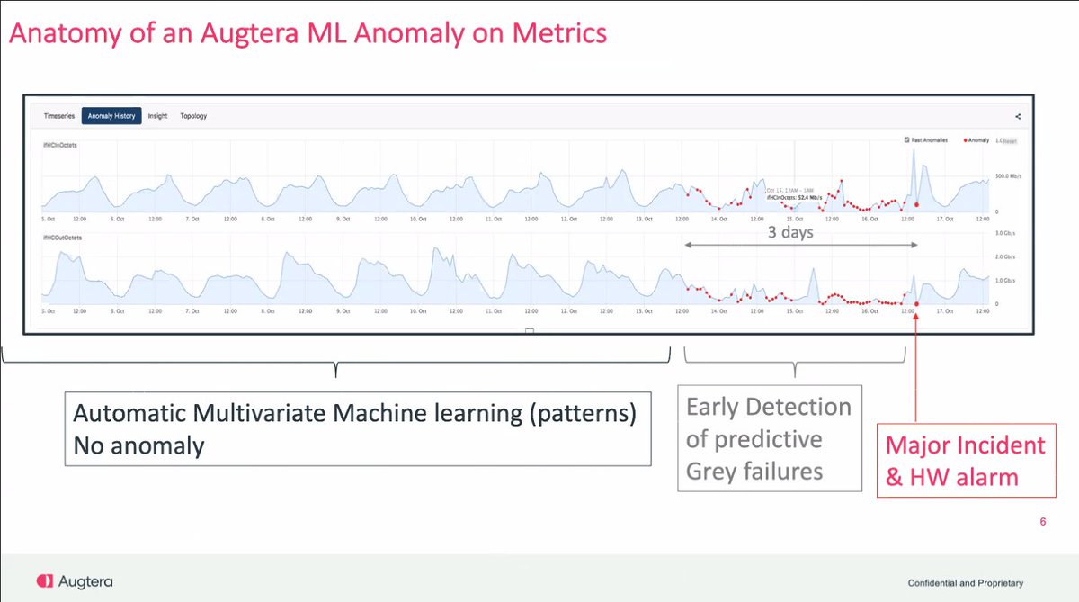 Girard Kavelines tweet media