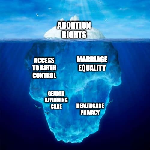 IndivisibleDET's tweet photo. Abortion rights are at risk around the country. It’s time to get angry, get organized, and show those in power that we won’t back down. Sign up here to find a location to sign the petition and help collect more signatures: https://t.co/5jSGGbu2EU https://t.co/tbxOe16T0H