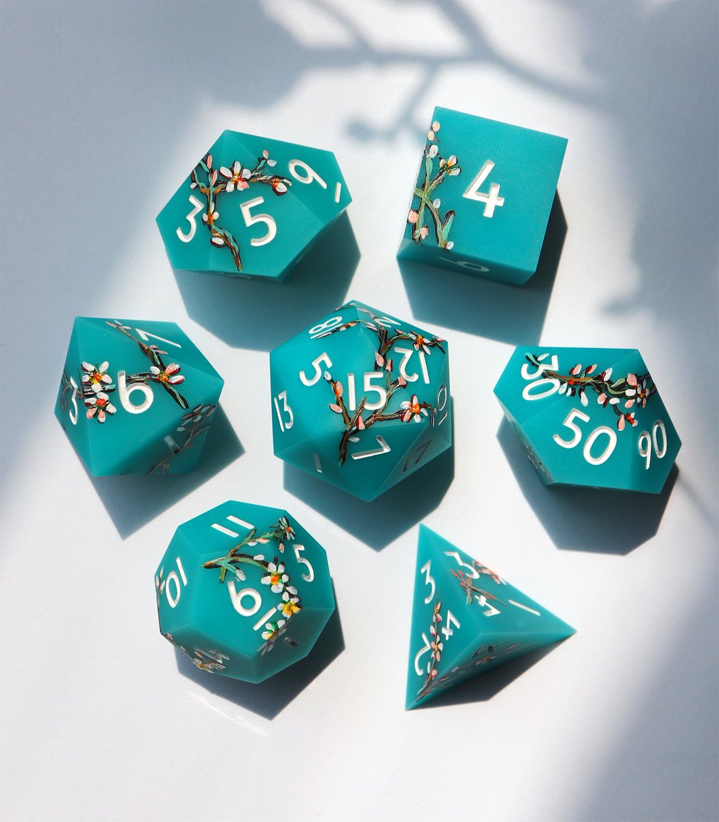 EVERYTHINGDICE tweet picture