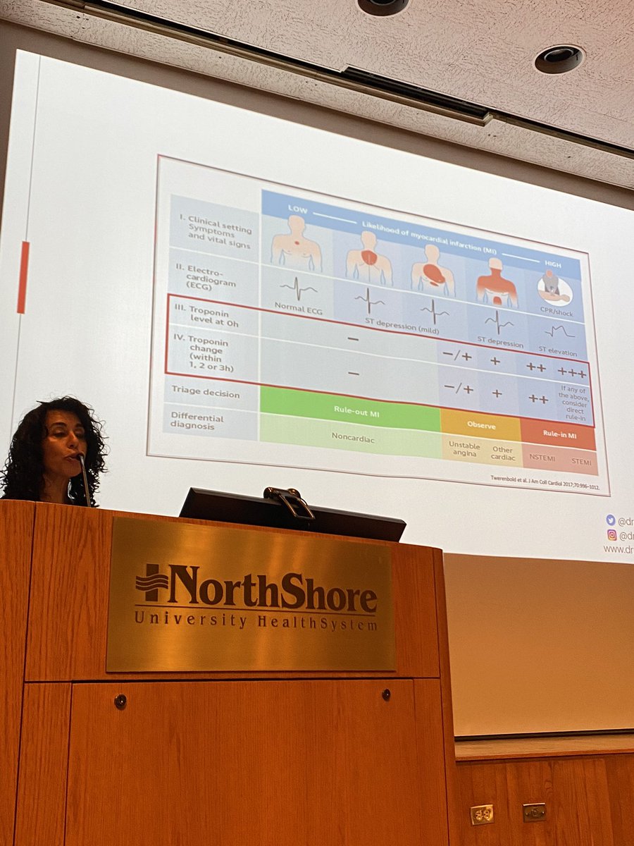 HeartOTXHeartMD's tweet photo. @DrMarthaGulati @NorthShoreWeb
2/ #ChestPainGuidelines https://t.co/uFXMEYz9LN