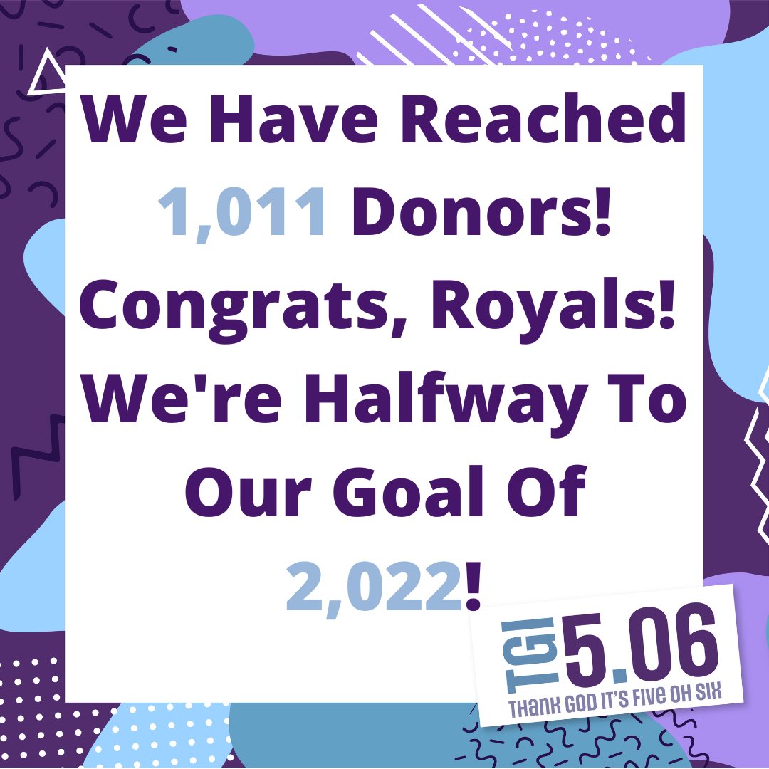 ScrantonAlumni's tweet photo. WE'RE HALFWAY THERE! Show the world your Scranton pride and support your favorite @univofscranton cause at https://t.co/ncN6kxgbNZ before midnight to help us reach our 5.06 goal! #TGI506 #GiveToScrantON506 #Royals4Others https://t.co/HiyX25163a