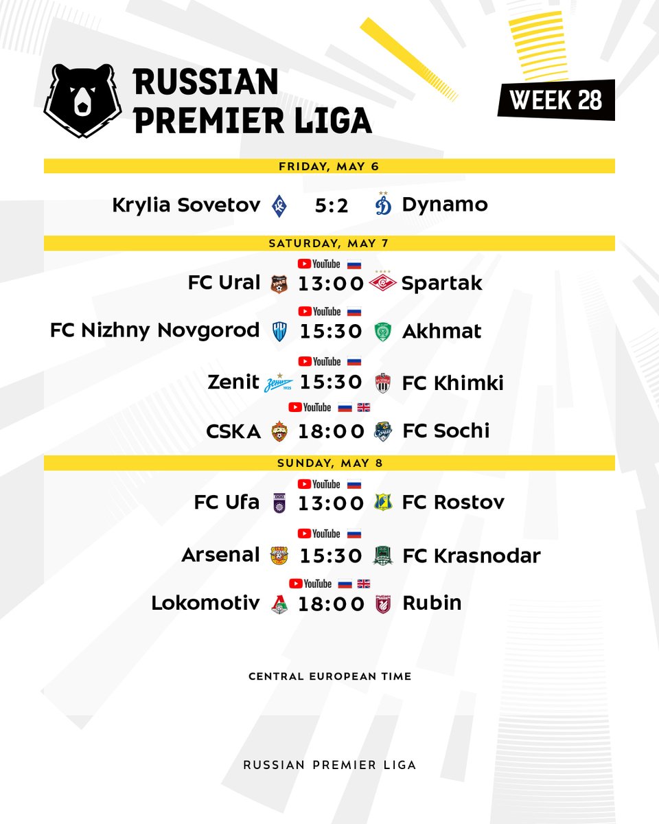 premierliga_en's tweet photo. Incredible Week 28 start

7 matches to go

#RPL https://t.co/VqsXxzhqew