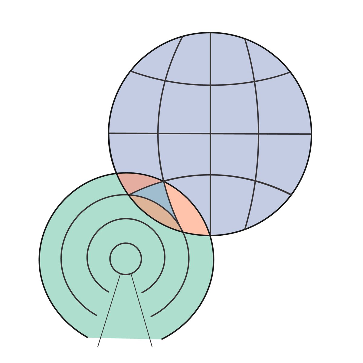 University of Arizona Research Data Repository tweet media