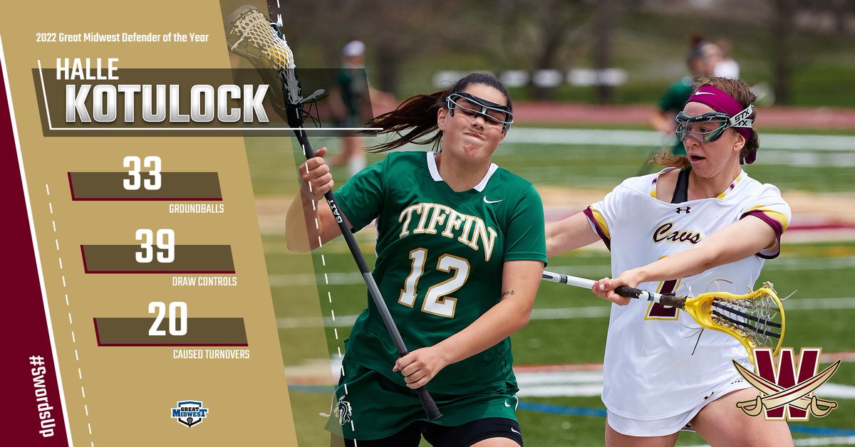 For the second straight year (this time as a solo honoree), Halle Kotulock is the Defender of the Year!