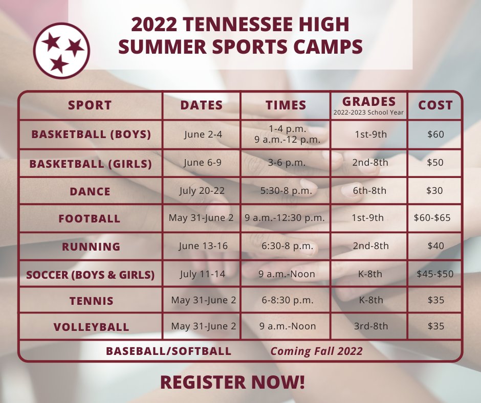 Bristol TN Schools tweet media