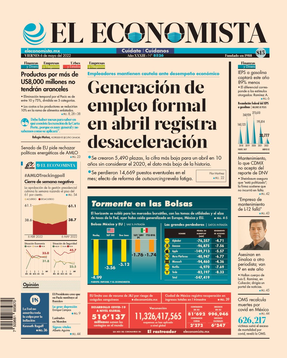 ESZ_smartgov's tweet photo. !Buen día!
Te compartimos las #portadas de periódicos 📰 especializados en el sector #economía de 🇲🇽
Que tengas un excelente viernes.
#CuidateBien 😷 https://t.co/9BtgOO2GcJ