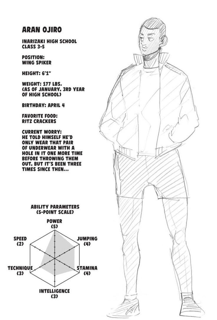 ͏ ⠀⠀ 

           Ojiro Aran
           New to #hqrp 🏐
           Like/rt to spread
͏         
͏ ⠀ ⠀