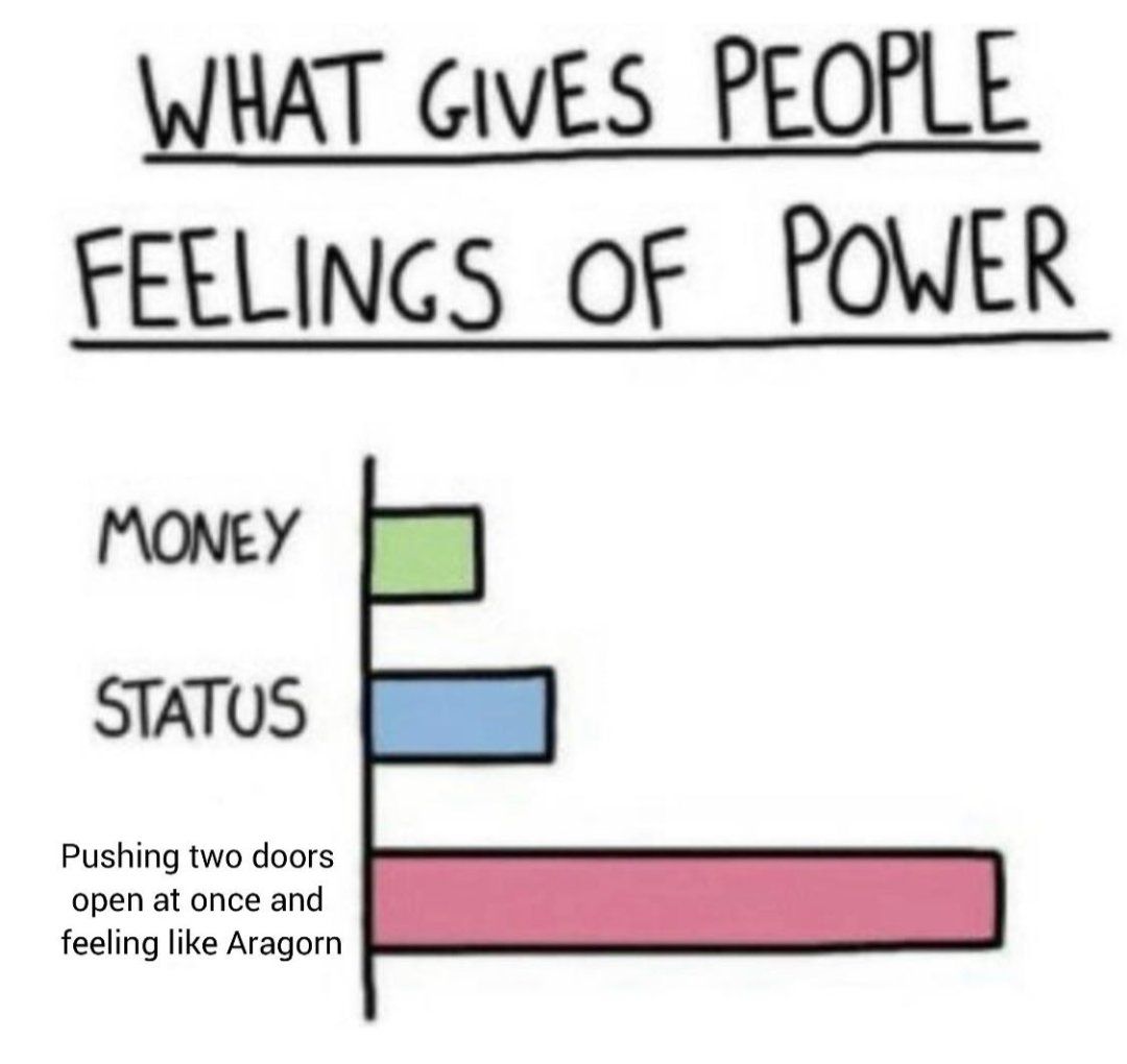 it's 6:30 time to start your day with an lotr meme