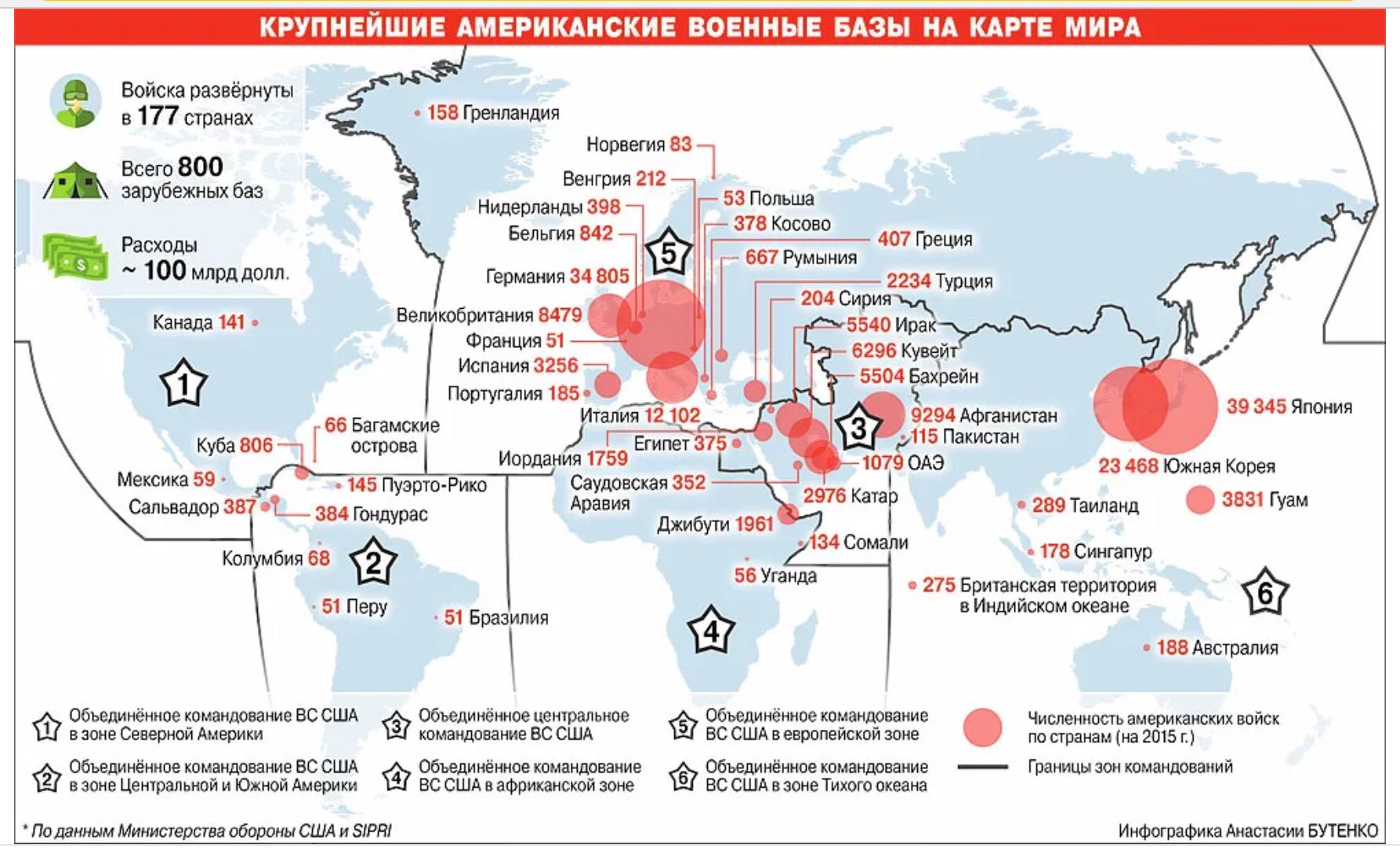 сша военные базы на