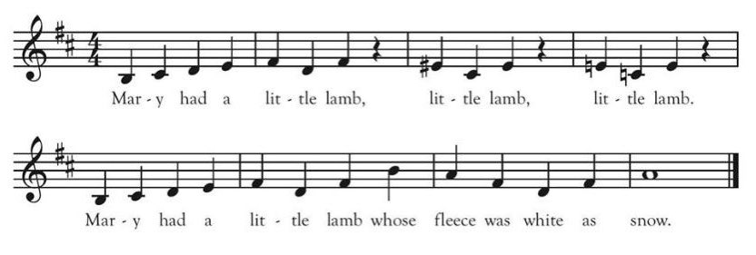 Threatening Music Notation (@threatnotation) on Twitter photo 