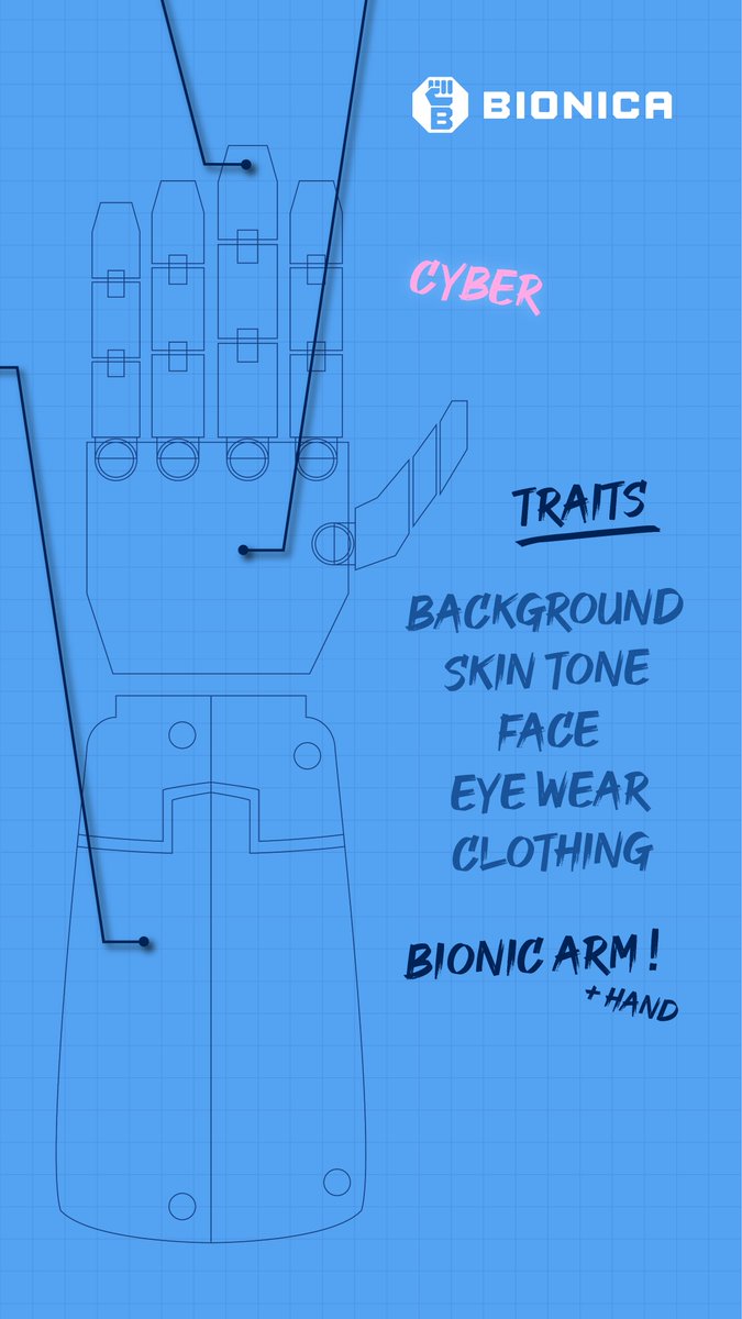 bionicaNFT's tweet photo. 8,000 unique Bionica #nft to raise awareness and help amputees in need throughout developing countries. Follow for more updates!

#nft #nftart #nftartist #nftcollector #nftcommunity #newnft #nftartwork #nftnews #nftdrops #artistincrypto #nftawareness #cryptoart https://t.co/FuoMp5x9A1