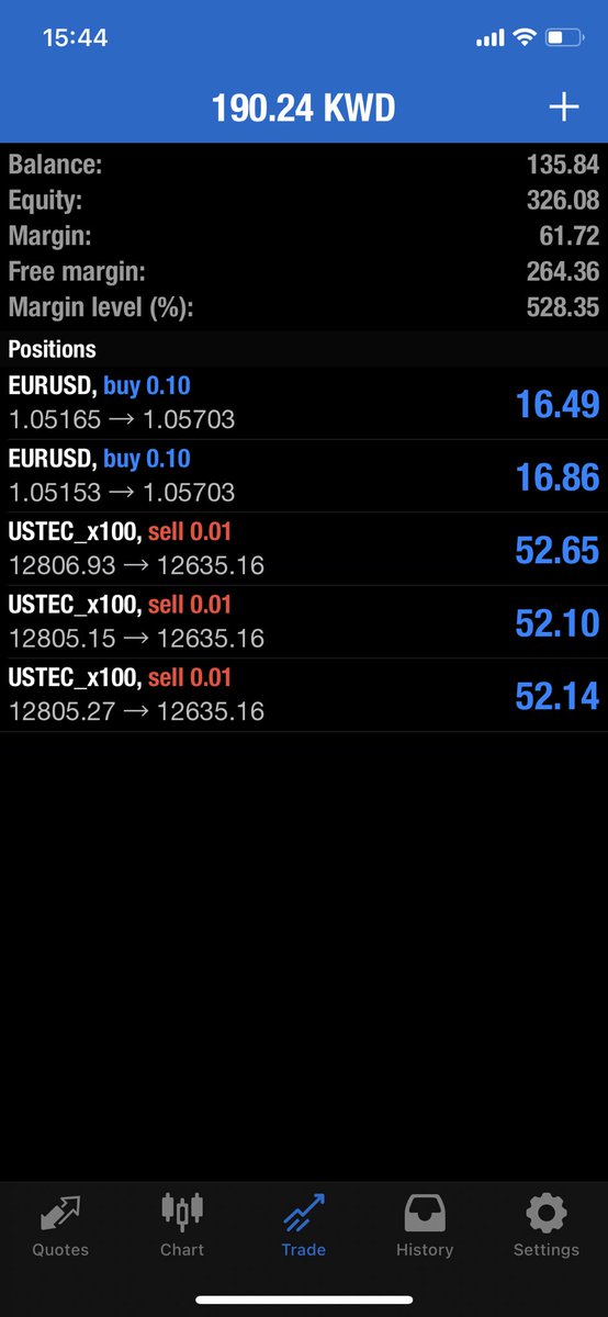 reeyah_sa's tweet image. Quick snack 😭🔥💸