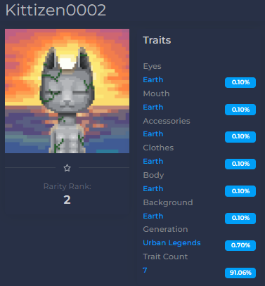 It is a sleeping project that will soon wake up.📢👀📢👀Minting is still open! <a href="/kittizens_nft/">Kittizens</a> Rank 2 is in my wallet since today and this for only 200ada! keep an eye on this project👀👀👀🚀🚀🚀 NEW on cnft.tools