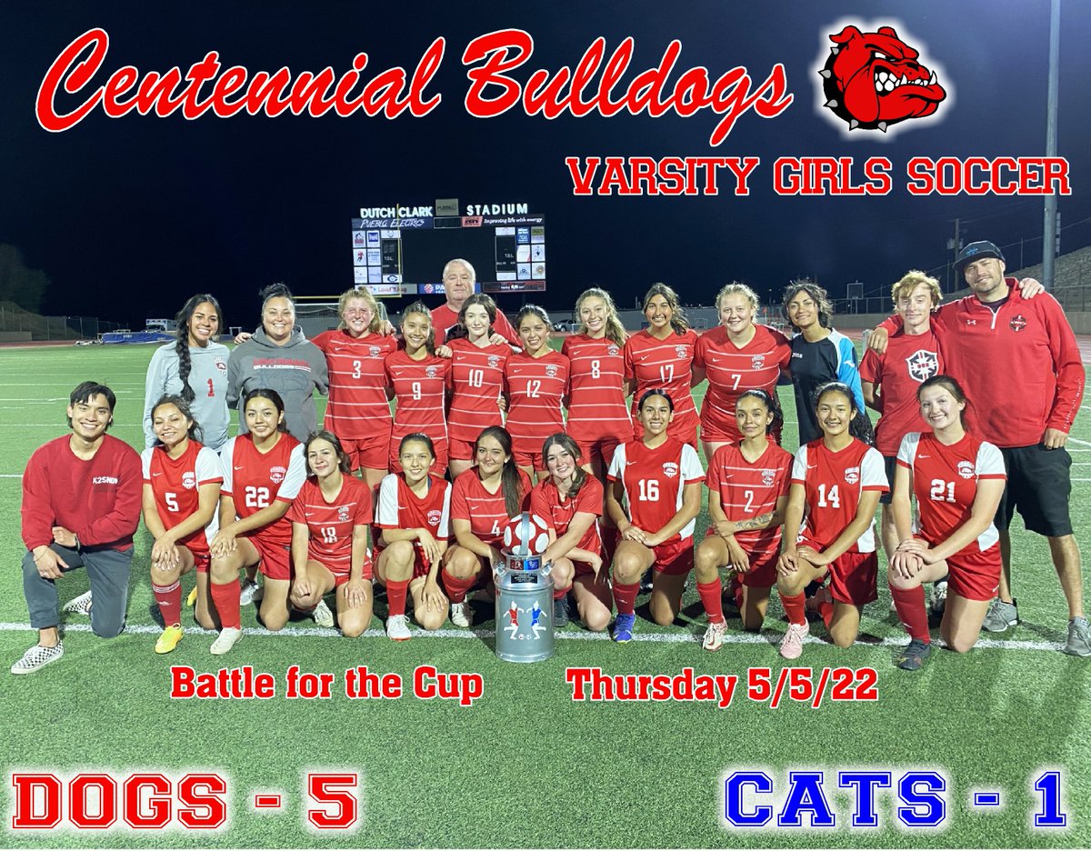 Centennial Athletics tweet media