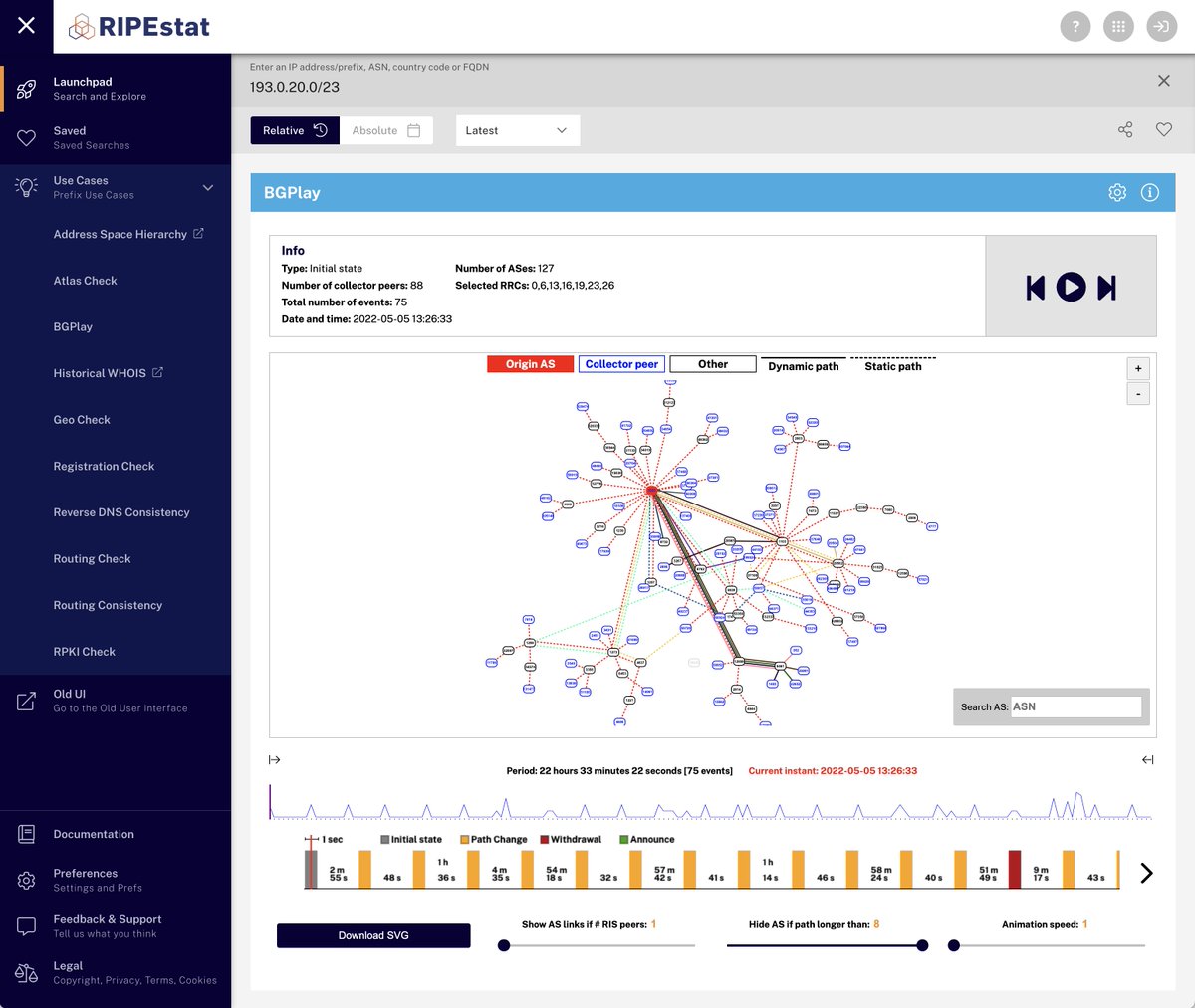 christian_toysh's tweet photo. I am very happy to announce the addition of BGPlay to the new #RIPEstat UI.
This version comes with many improvements over the previous, widget-based implementation but see for yourself:
https://t.co/TECzOq0zNc https://t.co/AemupE5xL2
