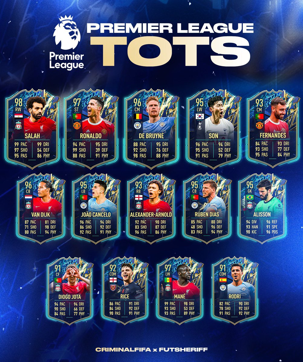 Fut Sheriff tweet media