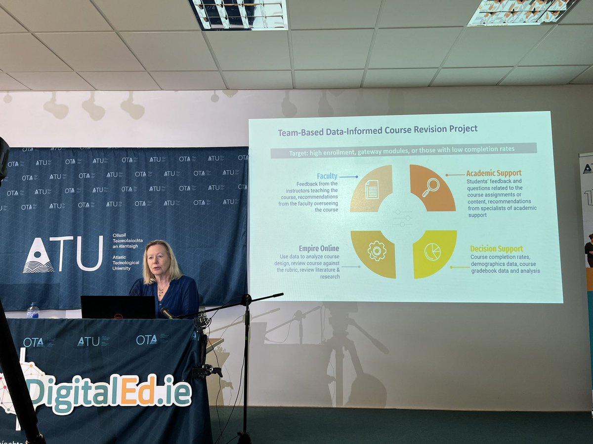 carinaginty's tweet photo. Always a pleasure to learn from you @megbenke - Sharing student success initiatives by @SUNYEmpire @SUNY at #DigitalEd22 today @ATU_GalwayCity @atu_ie @TLOATUGalway #studentsuccess #studentsupport https://t.co/dvoMkhyGpL