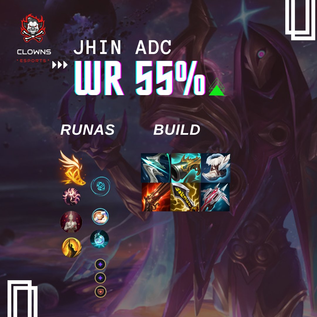 Uno de los tiradores más fuertes en el meta! JHIN. He aquí su itemizado y runas.
Este campeón suele ser fuerte en contra de Aphelios, Zeri y Xayah. 
Si lees esto etiqueta a tu amigo/a qué no sabe itemizarse
#LeagueOfLegends #jhin #Viernes