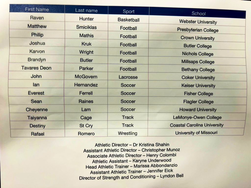 Dr. Kristina Shahin tweet media