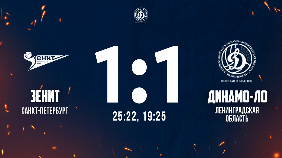 vcdynamolo's tweet photo. "ЗЕНИТ" - "ДИНАМО-ЛО"
1:1 (25:22, 19:25) https://t.co/nczoocOHNo