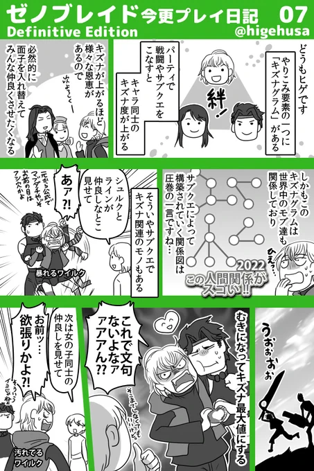 ゼノブレDE日記(※ストーリーのバレはなるべくしない予定です)
やりこみ要素がホンマにパねぇ…
#ゼノブレイド #ゼノブレイドDE #ヒゲのゼノブレDE日記 