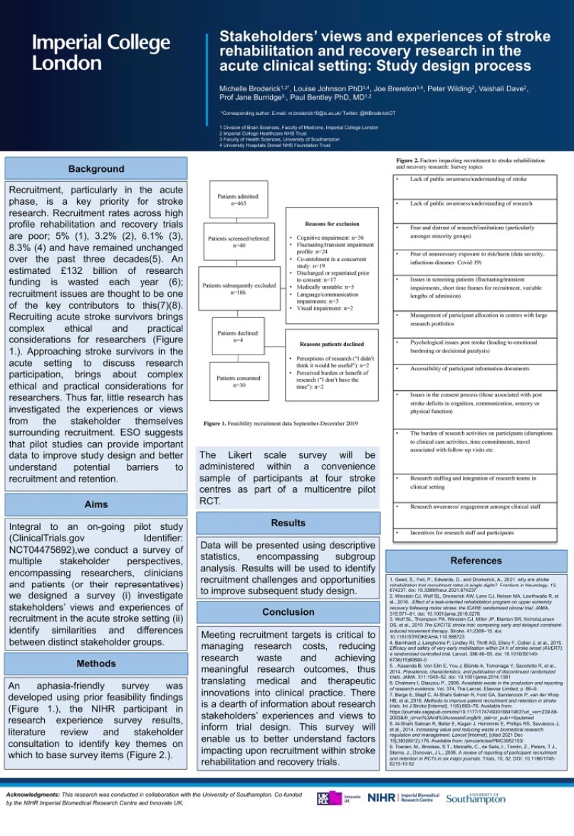MBroderickOT's tweet photo. Great to be able to share new research design directions from our ongoing stoke rehabilitation and recovery work at #ESOC2022 examining challenges to stroke research recruitment in the acute setting @ESOstroke @vcj22000 @PhysioLouiseJ @ImperialBRC @ImperialBrains https://t.co/BzEZrocm2A