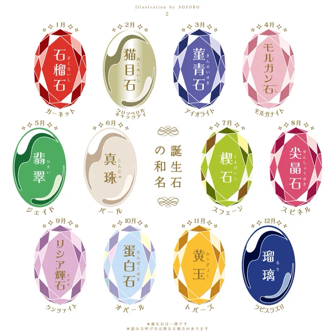 🌟💎誕生石の和名2💎🌟 