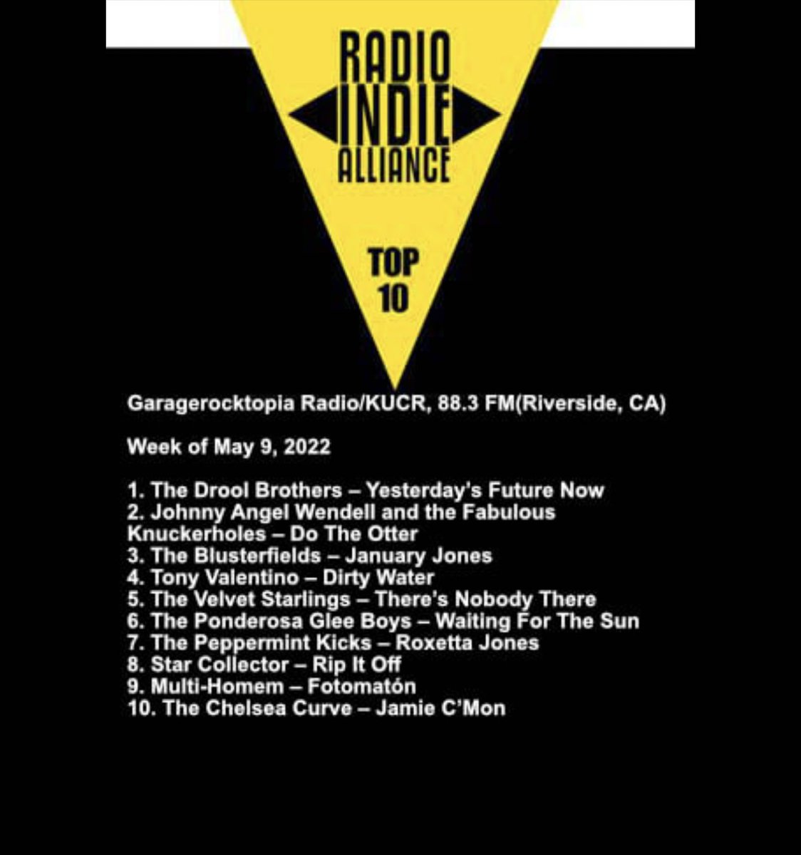 Huge thanks to <a href="/kucr883fm/">KUCR 88.3 FM</a> and Garagerockopia, super pumped about your support of #JanuaryJones and thrilled be be in the top 10, let alone #3 !!!