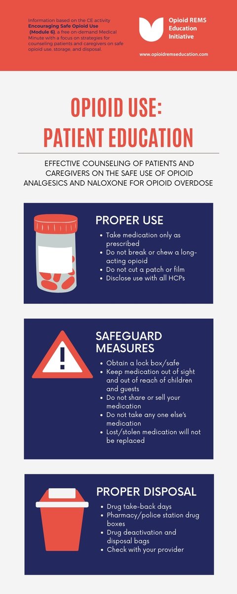 DeceraClinEdu's tweet photo. Certified, accredited, effective patient counseling on proper use, safeguarding + disposal of opioids to help HCPs address this crisis feat. Amanda Zimmerman PA-C. Video and slides➡️ https://t.co/xeBPFSIob5💊 #painpathways #painmanagement #Painweek #opioids #chronicpain #heroin https://t.co/9mqL3EsidN