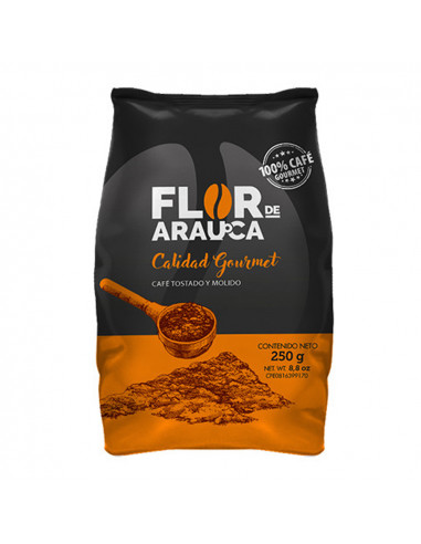 KatiiuskaM's tweet photo. #6Mayo | Resolvamos esto como gente civilizada ¿Cuál es mejor?

Comienzo yo... Mi favorito es; Flor de Arauca😌🧡 https://t.co/FKGHLkqLNT