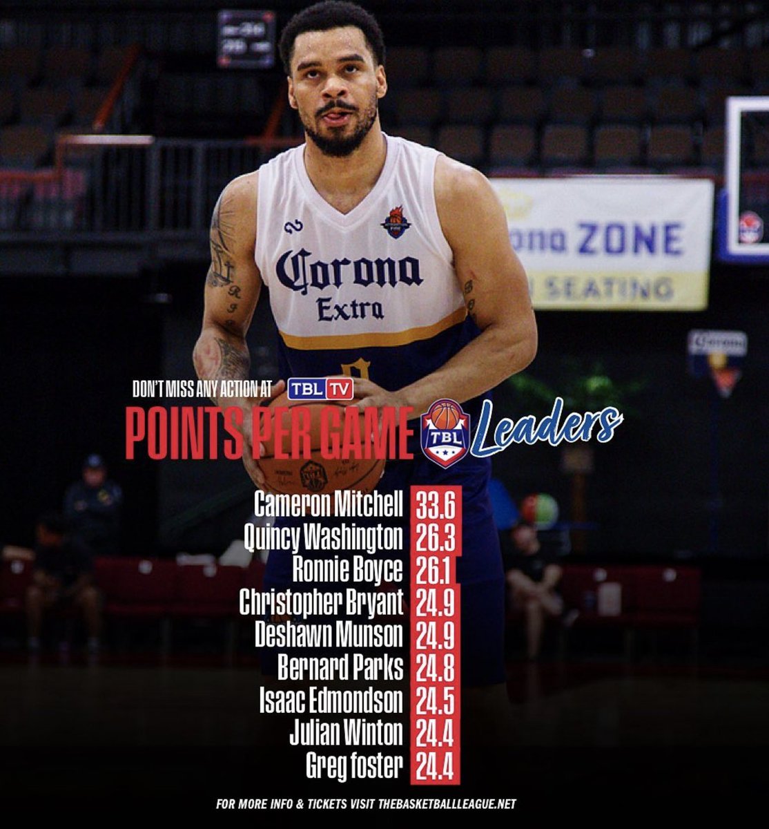 ...who comes away with the scoring title this season in the <a href="/TBLproleague/">TBL</a>? 

✔️<a href="/rboog3/">Ronnie Boyce III</a> - <a href="/LeprechaunsTBL/">LebanonLeprechauns</a>

✔️@Mr_Slaysum24 - <a href="/TallahasseeSou1/">BV</a>

✔️@deshawn30 - <a href="/PotawatomiFire/">Potawatomi Fire</a> 

✔️<a href="/PaulDaGreat300/">🤴🏾PDG</a> - <a href="/ShreveportMavs/">Shreveport Mavericks</a> 

✔️ <a href="/number1saac/">Isaac Edmondson</a> - <a href="/indianaallamer/">Indiana All-Americans</a> 

✔️ <a href="/G5_buckets/">IG: G5_BUCKETS</a> - <a href="/CaliSeakings/">California Sea-Kings</a>