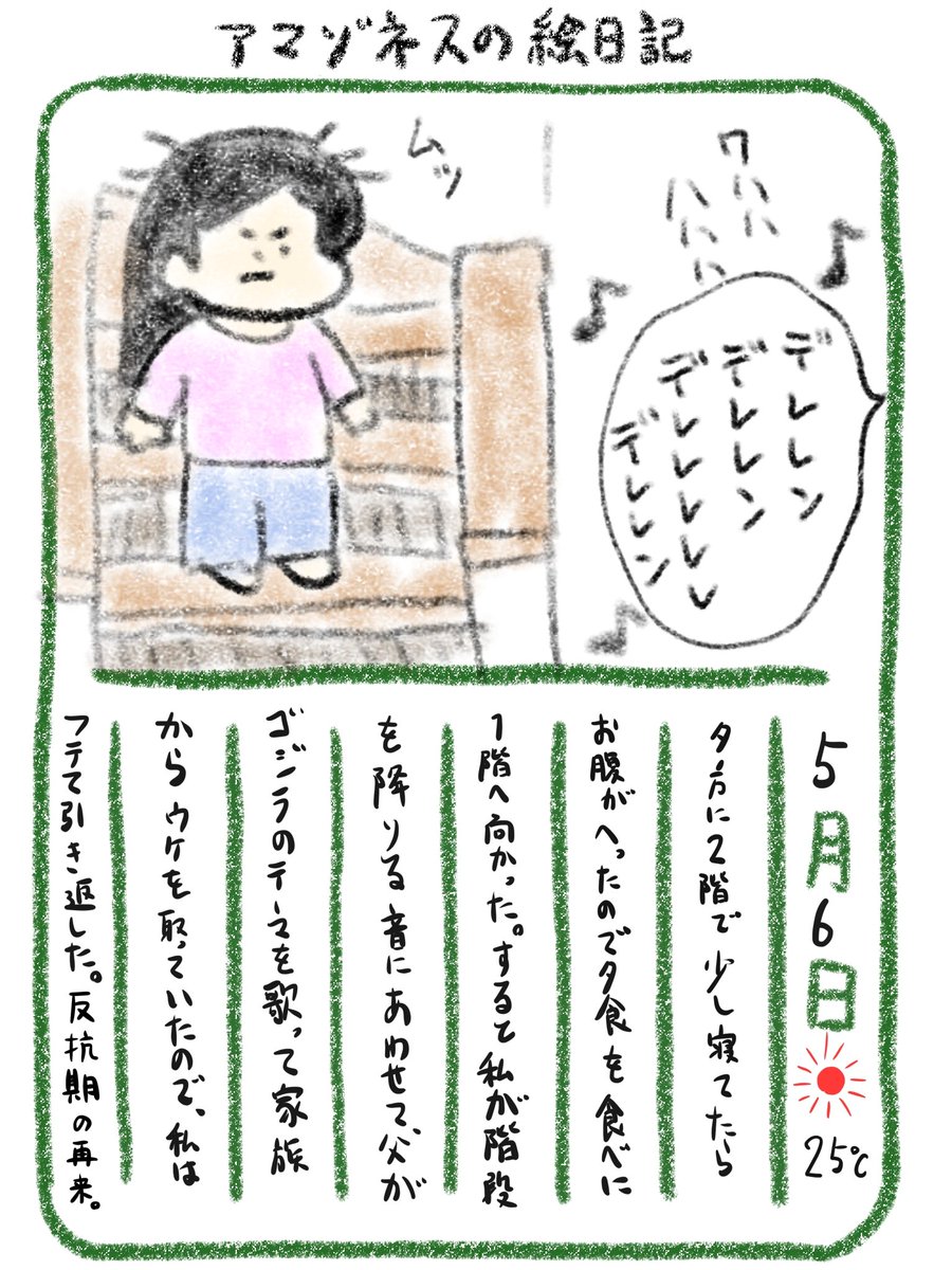 【絵日記】懐かしい怒り 