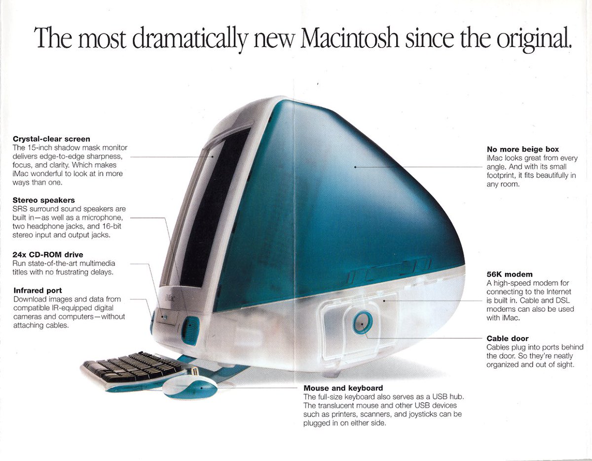Announced 24 years ago, the iMac was released in August & featured a ...