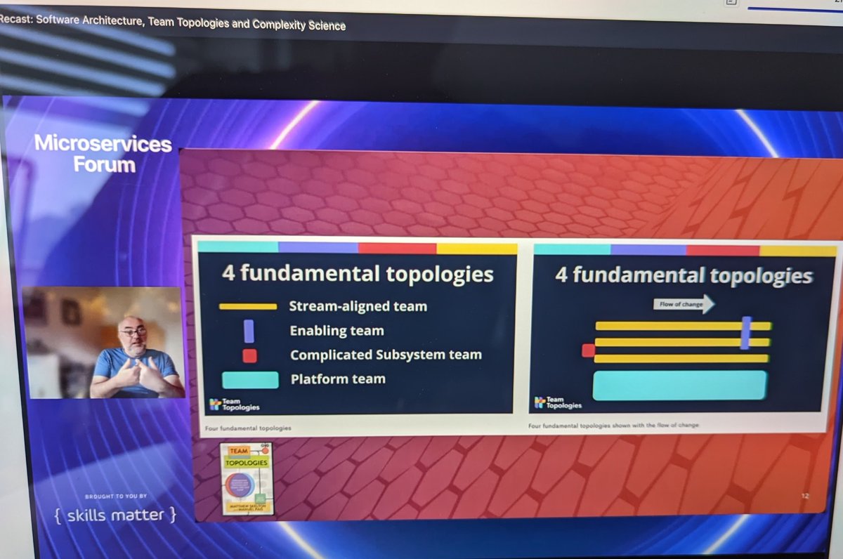 crichardson's tweet photo. Earlier this week I listened to a great @skillsmatter #microservicesForum talk by @boicy
#conwaysLaw @TeamTopologies
https://t.co/MVd3Bm10wl https://t.co/ht5TFTIjhs